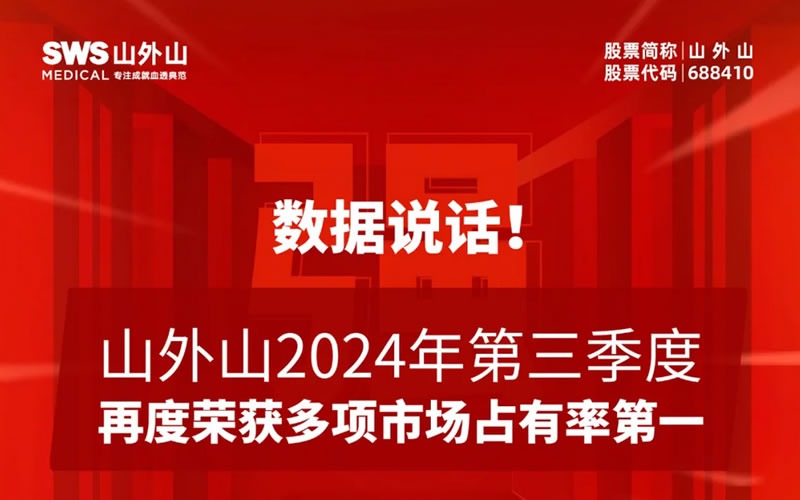 血液凈化龍頭2024年第三季度市場占有率再奪魁！